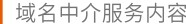 域名交易